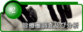 診療圏調査及び分析