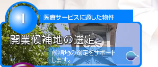 開業候補地の選定