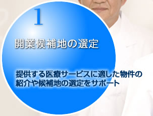 開業候補地の選定