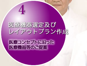 医療機器選定及びレイアウトプラン作成