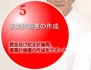 事業計画書の作成