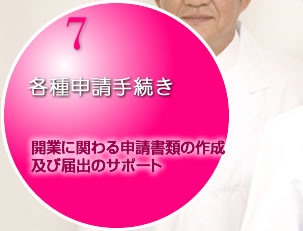 各種申請手続き