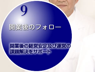 開業後のフォロー